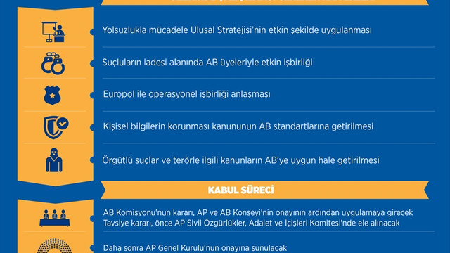 Dışişleri Bakanlığından üst düzey bir yetkili: