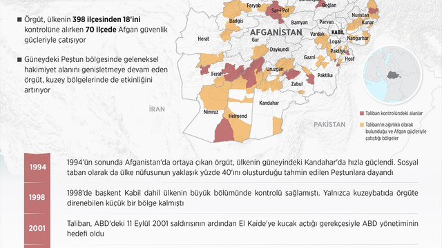 ABD'nin hava saldırısıyla Taliban lideri Mansur’un öldürülmesi