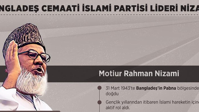 Bangladeş Cemaat-i İslami lideri Nizaminin idam edilmesine tepkiler sürüyor