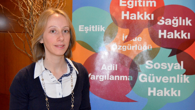 İnsan Hakları ve Eşitlik Kurumunun çalışmaları