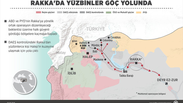GRAFİKLİ - Rakka'da yüzbinler göç yolunda