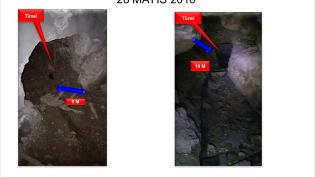 Şırnakta PKKya ait çok sayıda mühimmat ele geçirildi