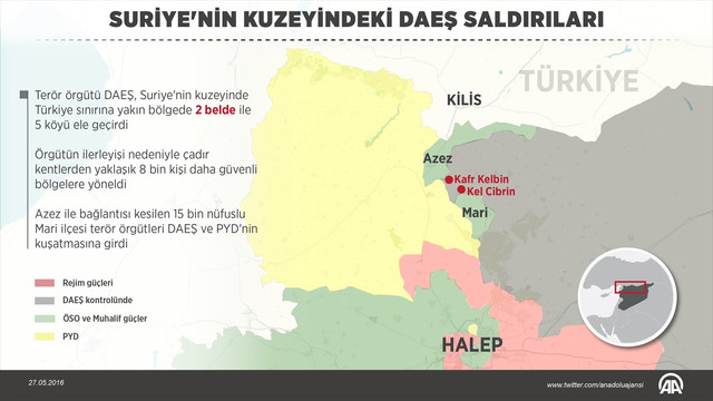 Suriyenin kuzeyindeki DAEŞ saldırıları