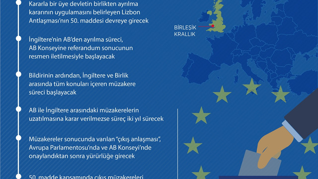 İngiltere'deki AB referandumunun resmi sonucu açıklandı