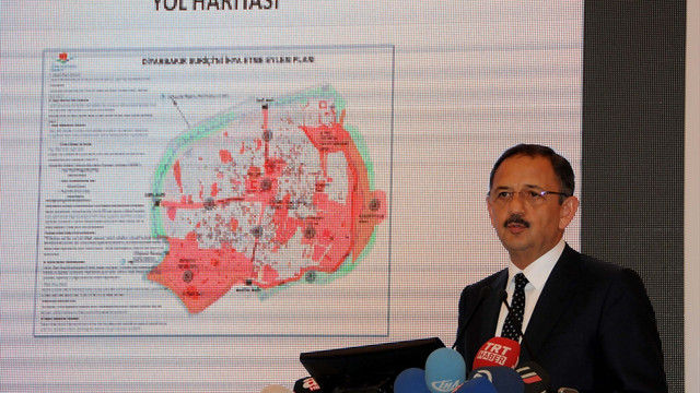 Çevre ve Şehircilik Bakanı Özhaseki, Diyarbakır'da