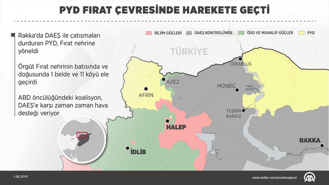 GRAFİKLİ - PYD, Fırat çevresinde harekete geçti