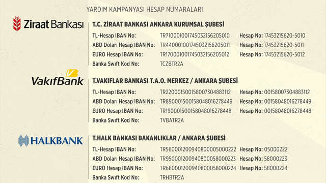 Başbakanlık'tan 15 Temmuz Dayanışma Kampanyası