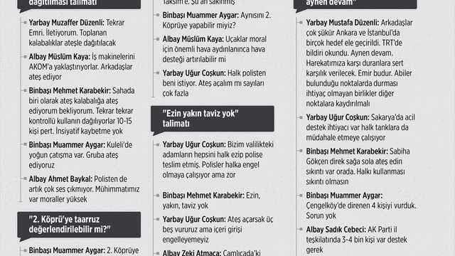 FETÖ'cülerin WhatsApp yazışmaları deşifre oldu