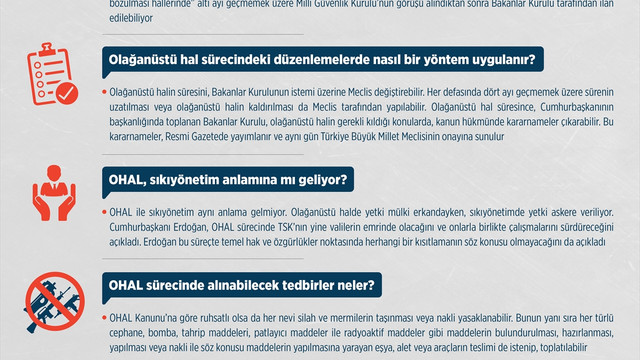 OHAL kararı alınması