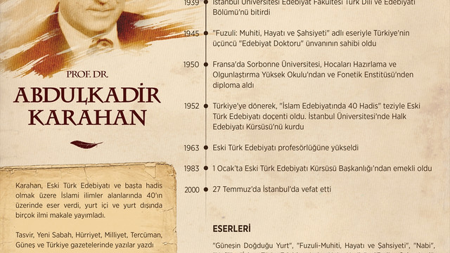 Türkçeye hakkını veren yazar: Prof. Dr. Abdulkadir Karahan