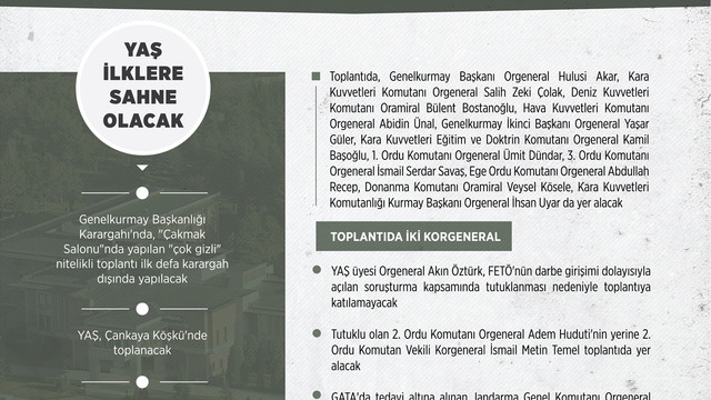 YAŞ ilklere sahne olacak