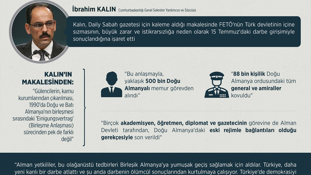 Cumhurbaşkanlığı Sözcüsü Kalın: