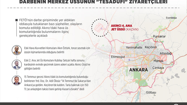 GRAFİKLİ - Darbenin merkez üssünün tesadüfi ziyaretçileri