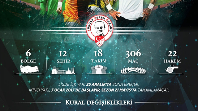 GRAFİKLİ - Futbolseverlerin 91 günlük lig hasreti bitiyor