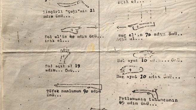 Kimse Yok Mu Derneğine FETÖ/PDY soruşturması