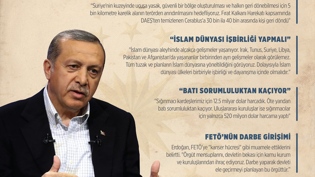 Cumhurbaşkanı Erdoğan, Dubai merkezli Rotana'ya konuştu