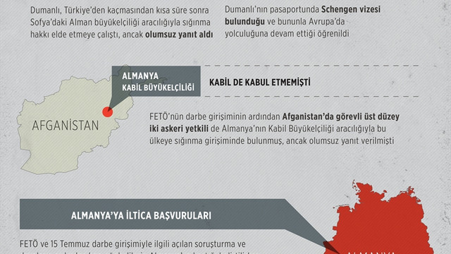 FETÖ’nun firarileri