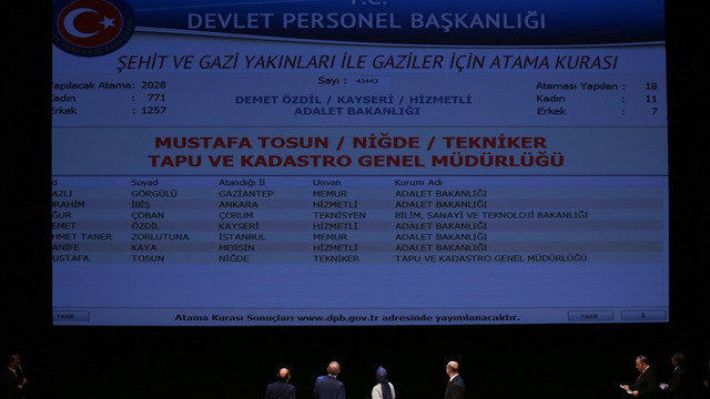 Gazi ve şehit yakınları atama töreni