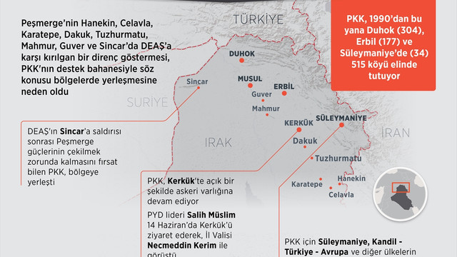 GRAFİKLİ-PKK'nın Irak'taki varlığı