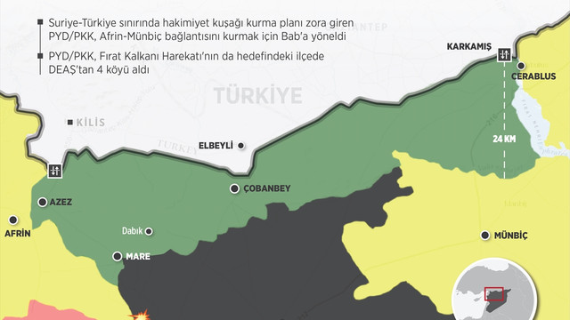 PYD/PKK’da Bab paniği