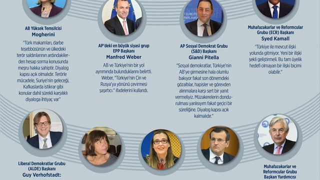 AP'deki Türkiye oturumu