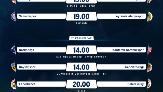 Futbol: Haftanın programı