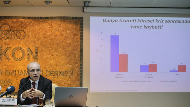 Türkiye Ekonomisi ve Güncel Gelişmeler toplantısı