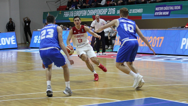 Basketbol: 18 Yaş Altı Erkekler Avrupa Şampiyonası