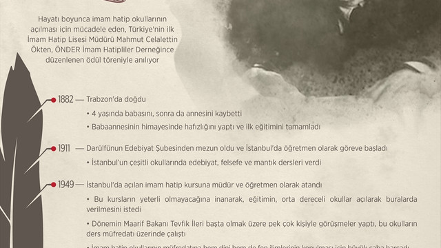 GRAFİKLİ - İmam hatip neslinin öncü ismi: Celalettin Ökten