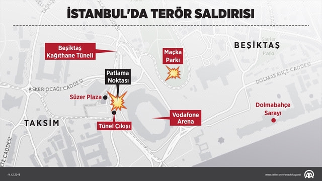 İstanbul'daki bombalı saldırı
