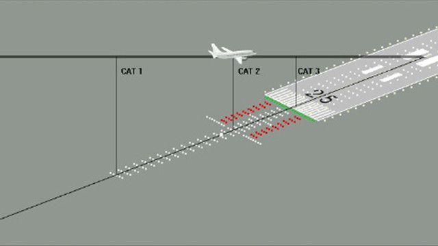 Sisli havada uçaklar Erzurum'a inebilecek