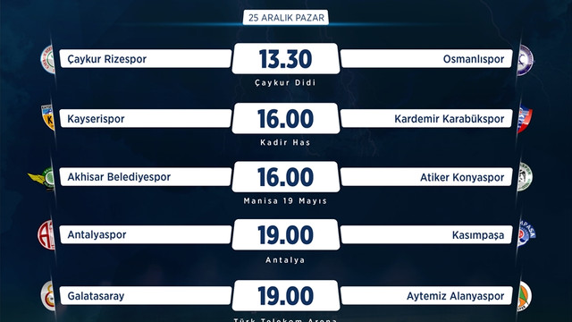 Futbol: Haftanın programı