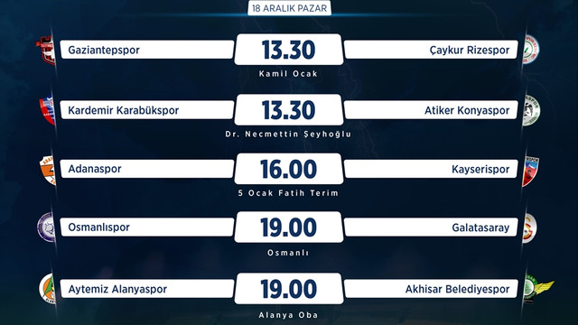 Futbol: Haftanın programı