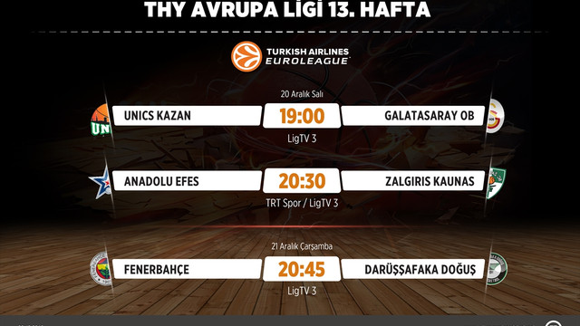 Basketbol: THY Avrupa Ligi