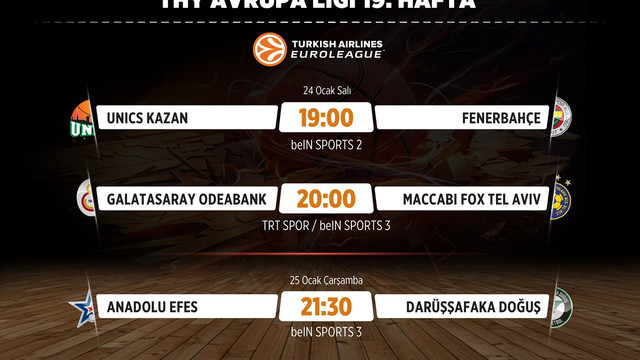 Basketbol: THY Avrupa Ligi