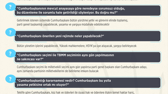 GRAFİKLİ - CHP, anayasa değişikliğini soru ve cevaplarla anlattı