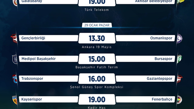 Futbol: Haftanın programı