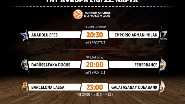 Basketbol: THY Avrupa Ligi