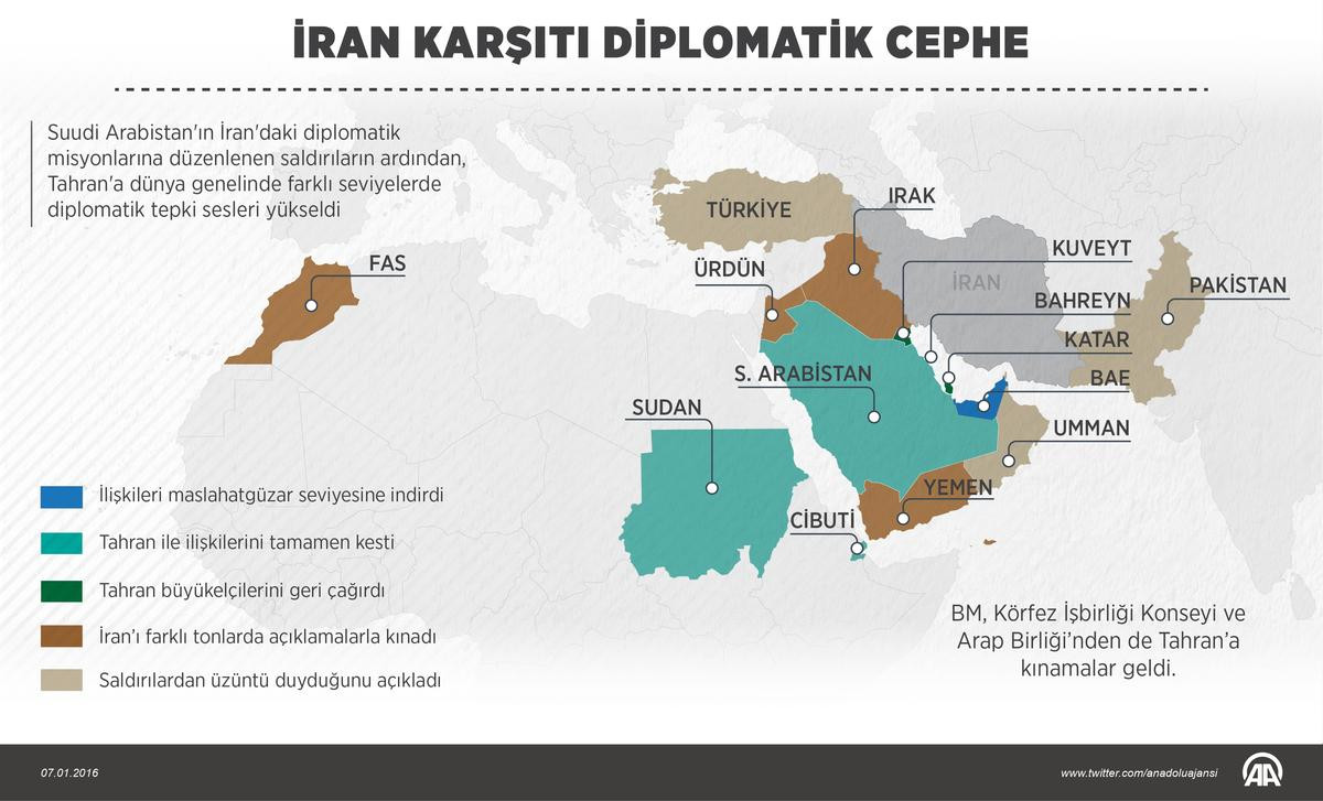 Карта саудовская аравия и иран