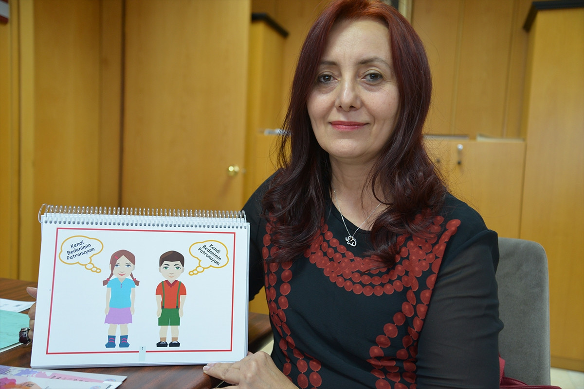 Okul Oncesi Cocuklar Icin Beden Guvenligi Egitimi Guncel